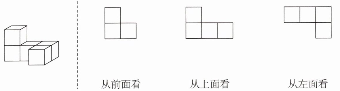 从左面看