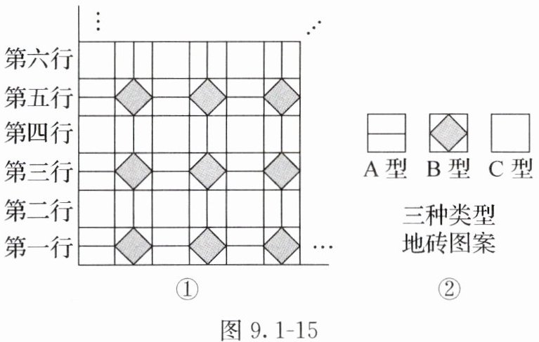 图91-15