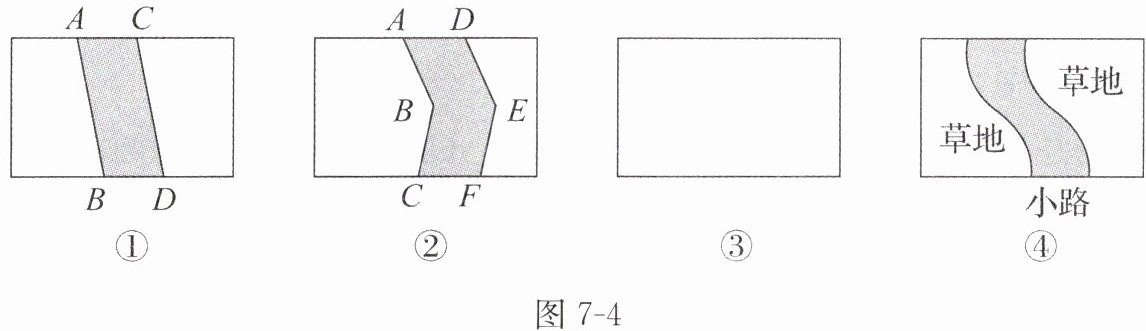 图7-4