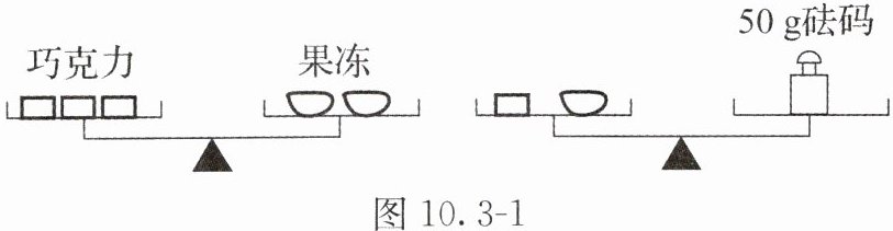 图103-1