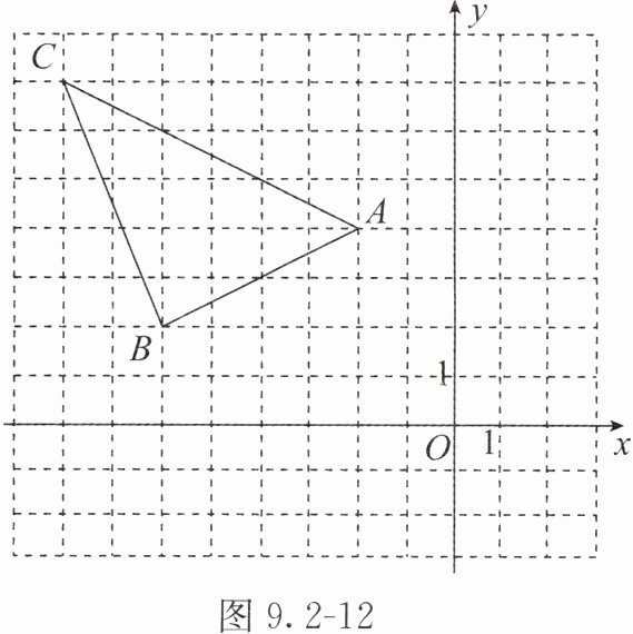 图92-12