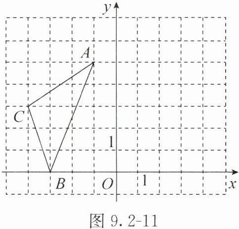 图92-11