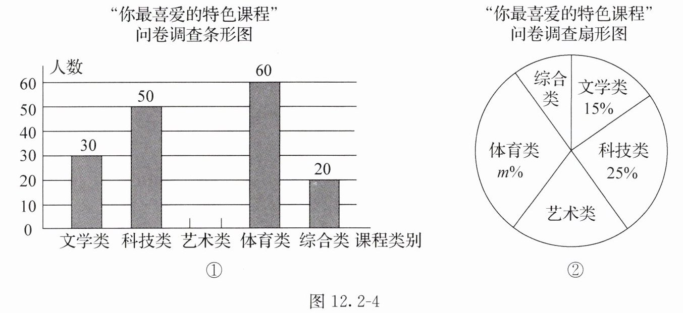 图122-4