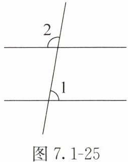 图71-25