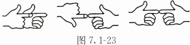 图71-23