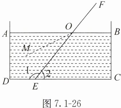 图71-26