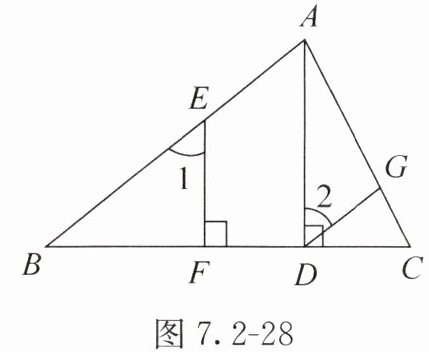 图72-28