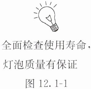图121-1