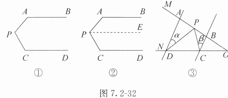 图72-32