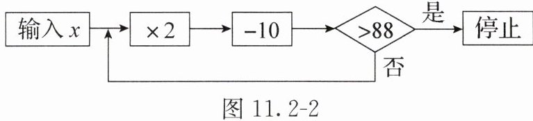 图112-2