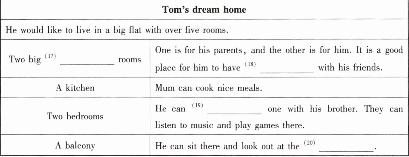 Tomx27sdreamhomeHewouldliketoliveinabigflatwithoverfiveroomsTwobig17roomsOneisforhisparentsandtheotherisforhimItisagoodplaceforhimtohave18withhisfriendsAkitchenMumcancooknicemealsTwobedroomsHecan19onewithhisbrotherTheycanlistentomusicandplaygamesthereAbalconyHecansitthereandlookoutatthe20