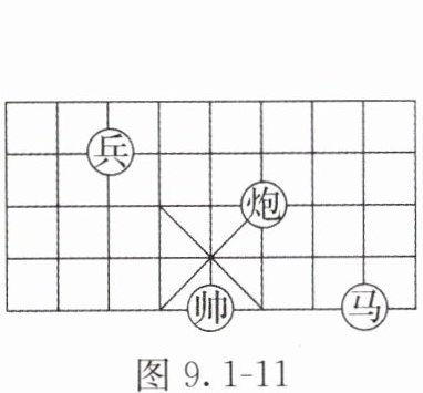 图91-11