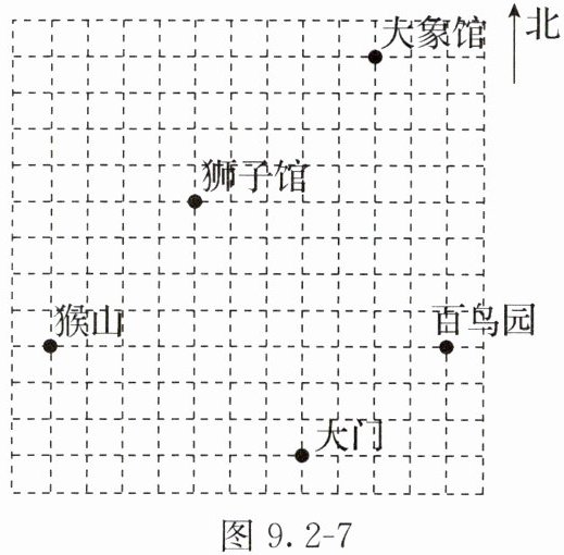 图92-7