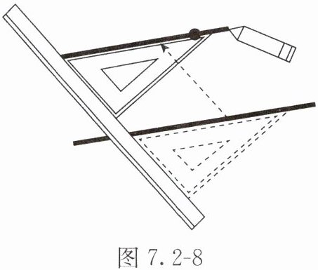 图72-8