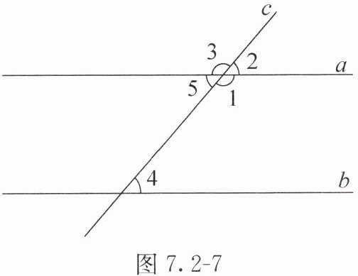 图72-7