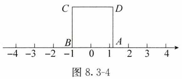 图83-4