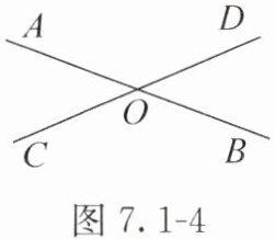 图71-4