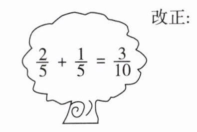 改正