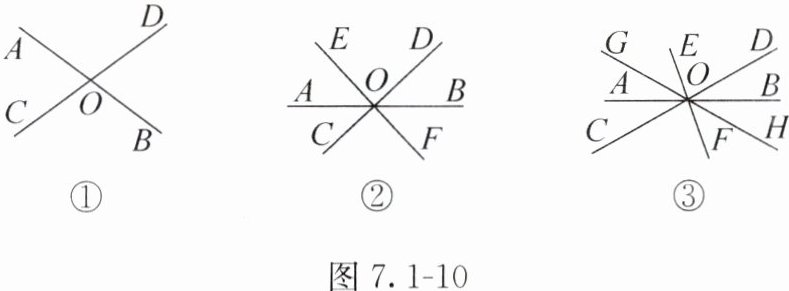 图71-10