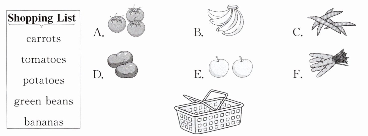 bananas