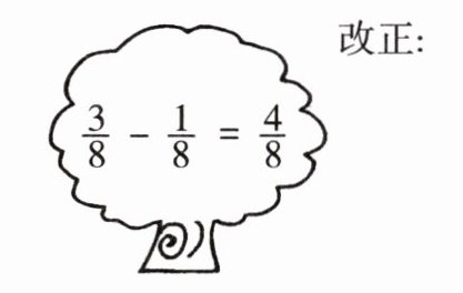 改正