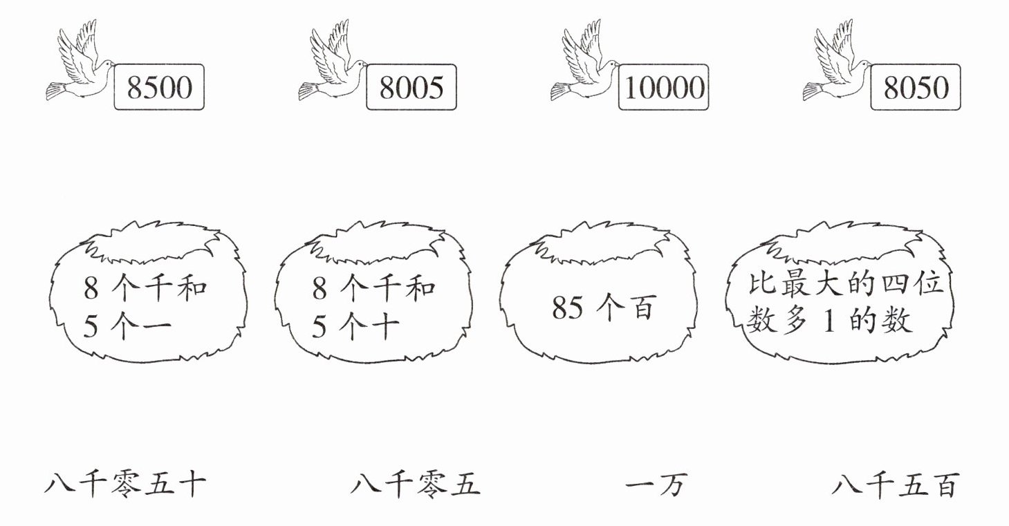 八千五百