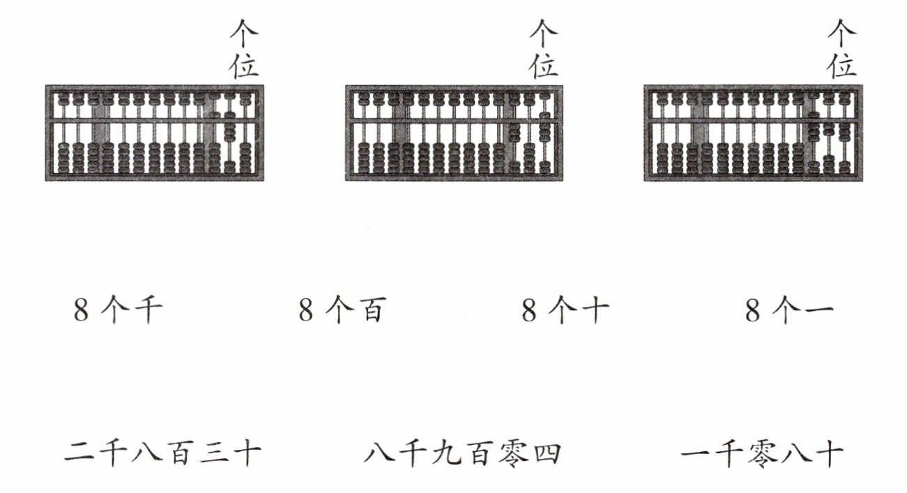 一千零八十
