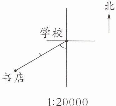 120000