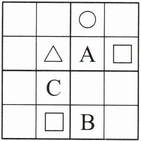 ACB