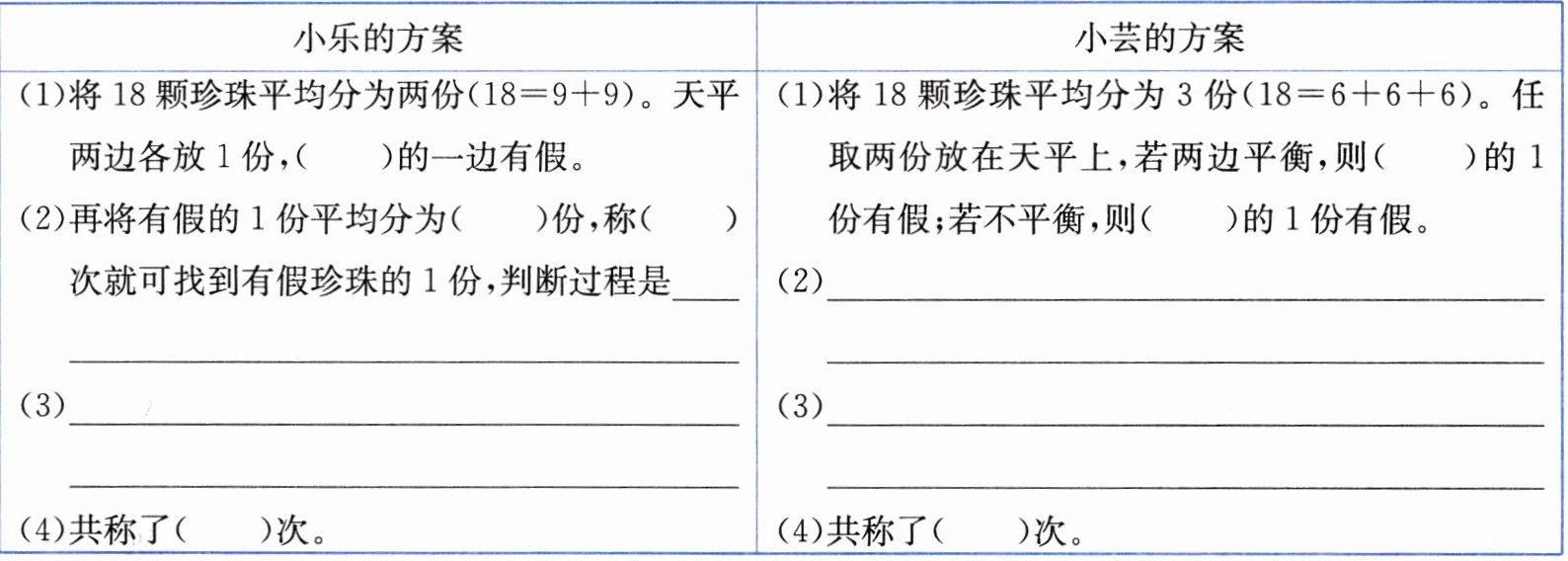 4共称了次