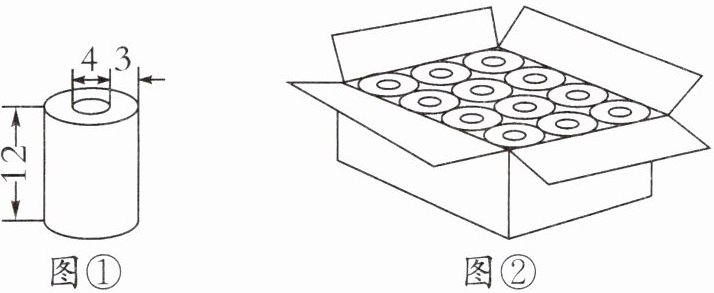 图d2