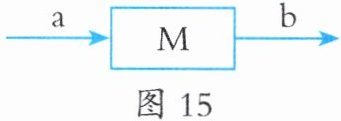 图15