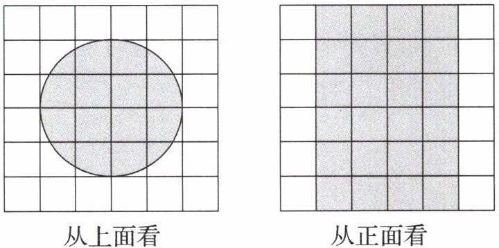 从正面看