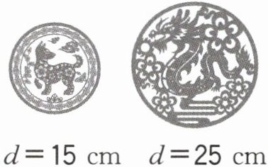d25cm