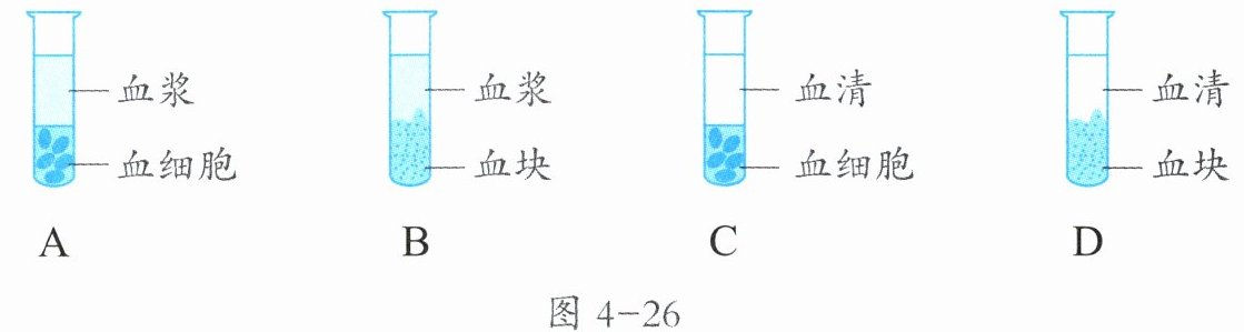 图4-26