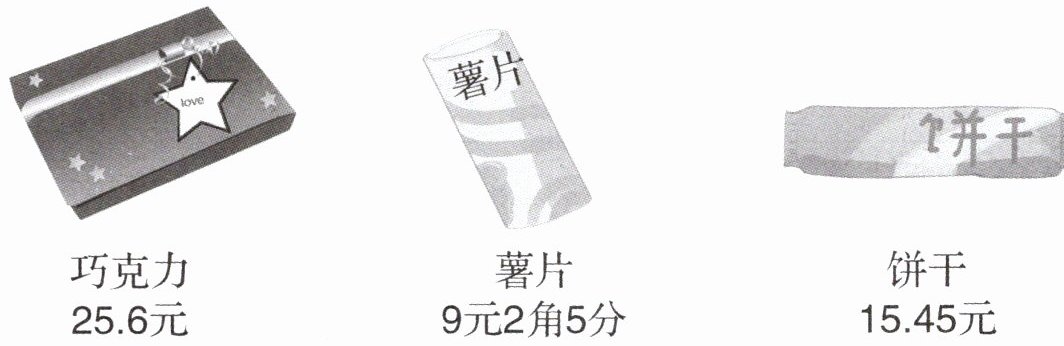 饼干1545元