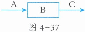 图4-37