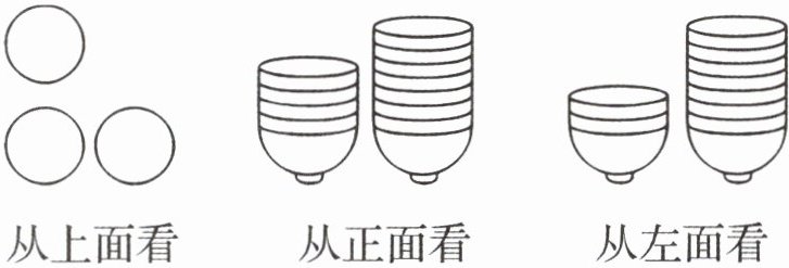从左面看