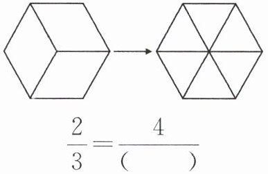 234