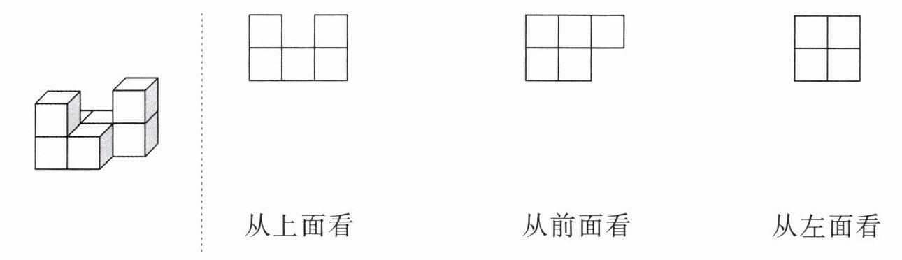 从左面看