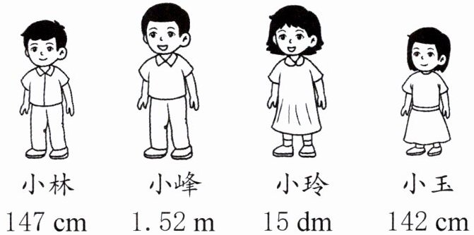 142cm