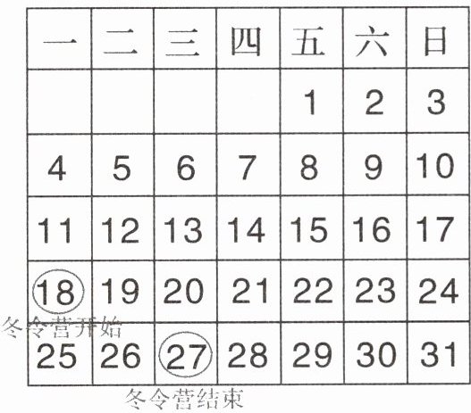 冬令营结束