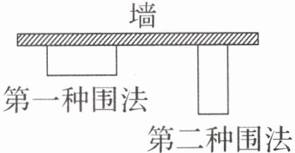 第二种围法