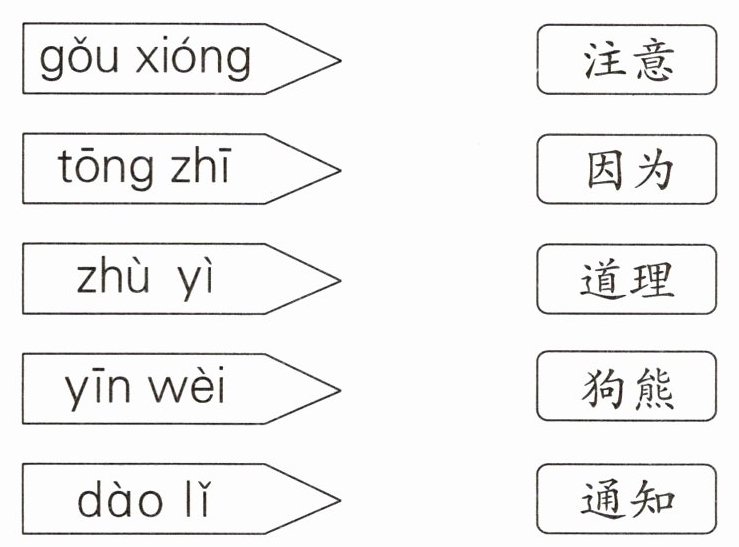 通知