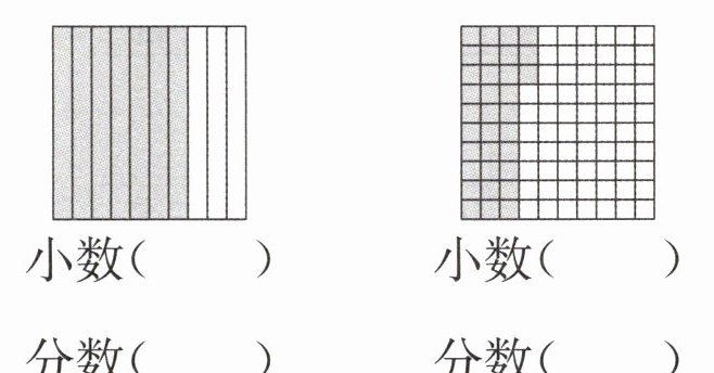 小数分数