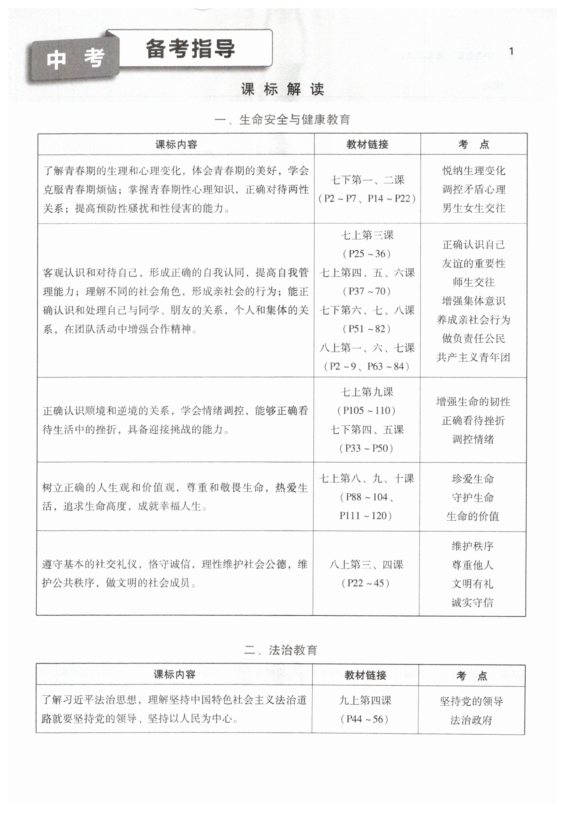 2026年中考必备广东高等教育出版社道德与法治人教版贵州专版&nbsp;第1页