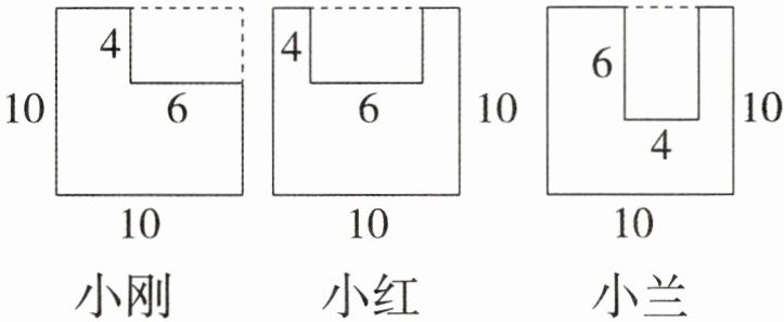 小兰