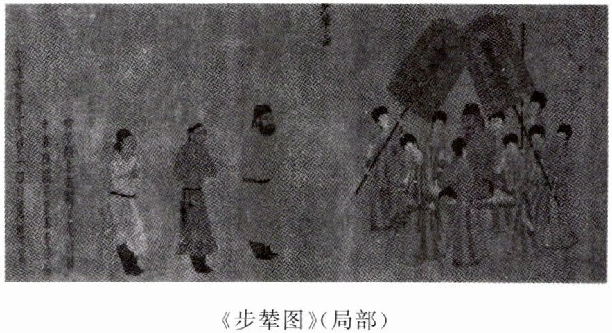 步辇图局部
