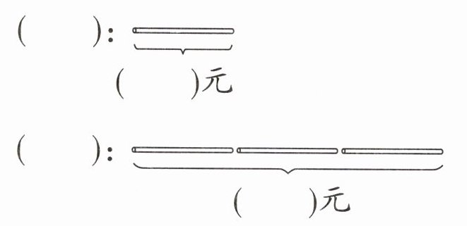 元