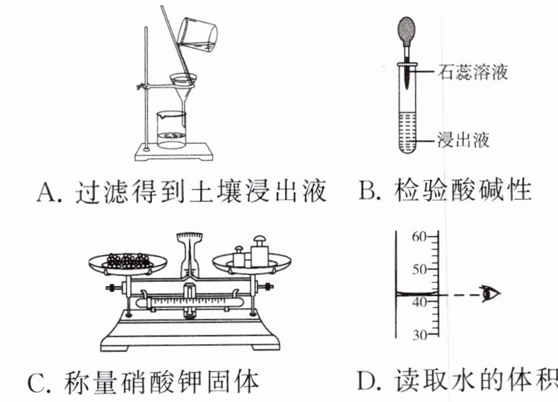 D读取水的体积
